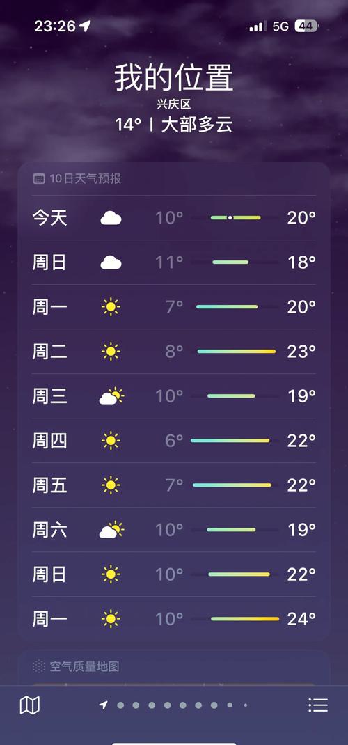 江苏淮安天气-2025年江苏暴雪-第3张图片 江苏淮安天气-2025年江苏暴雪-第3张图片