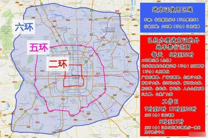 关于“北京几环限号限行”你不知道的事-第5张图片 关于“北京几环限号限行”你不知道的事-第5张图片