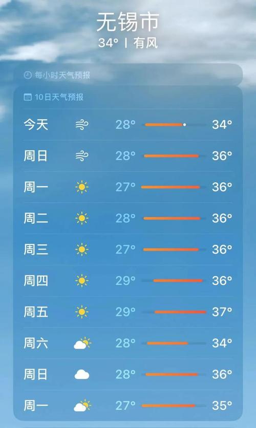 无锡一周天气预报查询-无锡市一周的天气预报-第2张图片 无锡一周天气预报查询-无锡市一周的天气预报-第2张图片