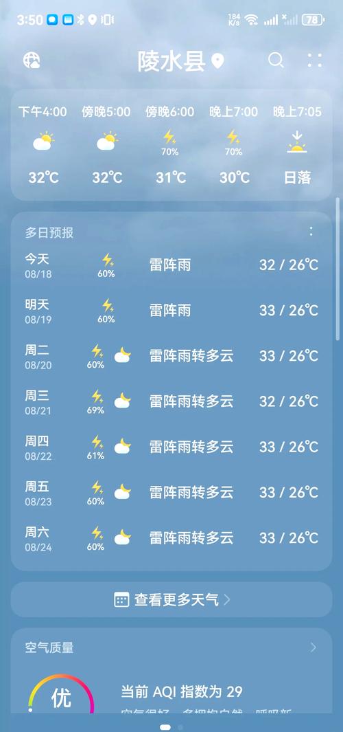海口天气预报一周-海口天气预报一周七天-第2张图片 海口天气预报一周-海口天气预报一周七天-第2张图片