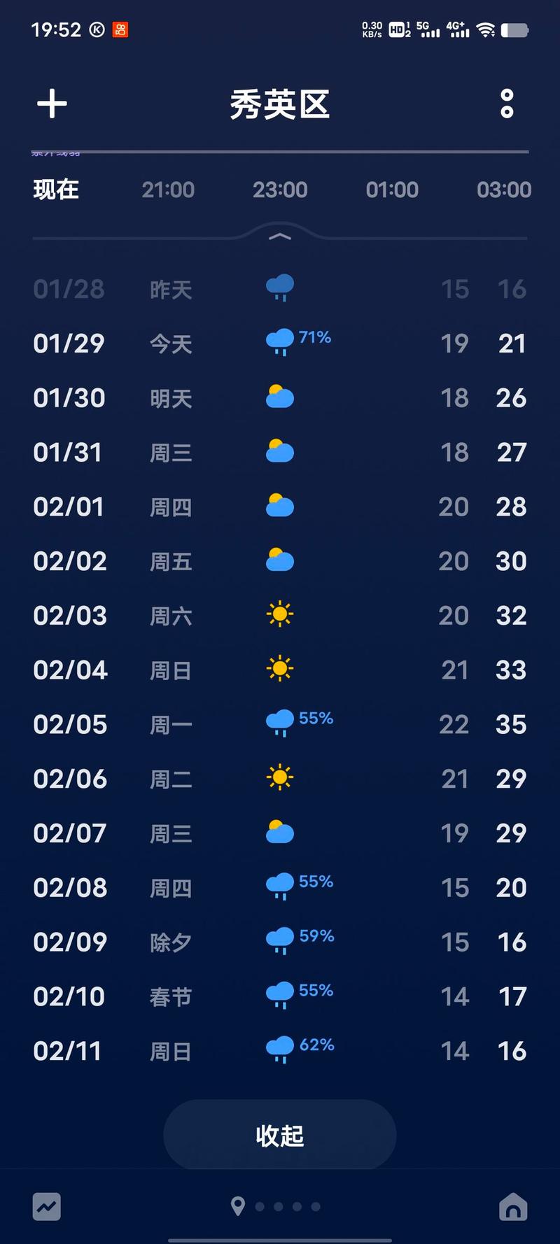 海口天气预报一周-海口天气预报一周七天-第4张图片 海口天气预报一周-海口天气预报一周七天-第4张图片