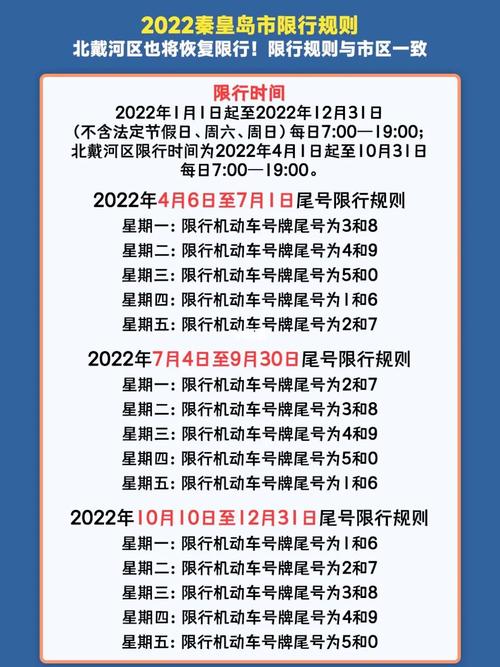 【秦皇岛今日限号/2025秦皇岛今日限号】-第6张图片 【秦皇岛今日限号/2025秦皇岛今日限号】-第6张图片