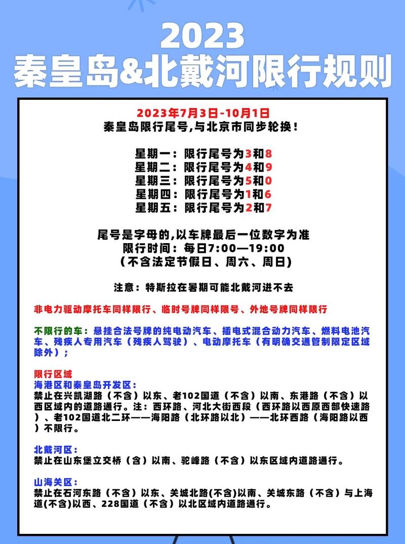 【秦皇岛今日限号/2025秦皇岛今日限号】-第8张图片 【秦皇岛今日限号/2025秦皇岛今日限号】-第8张图片