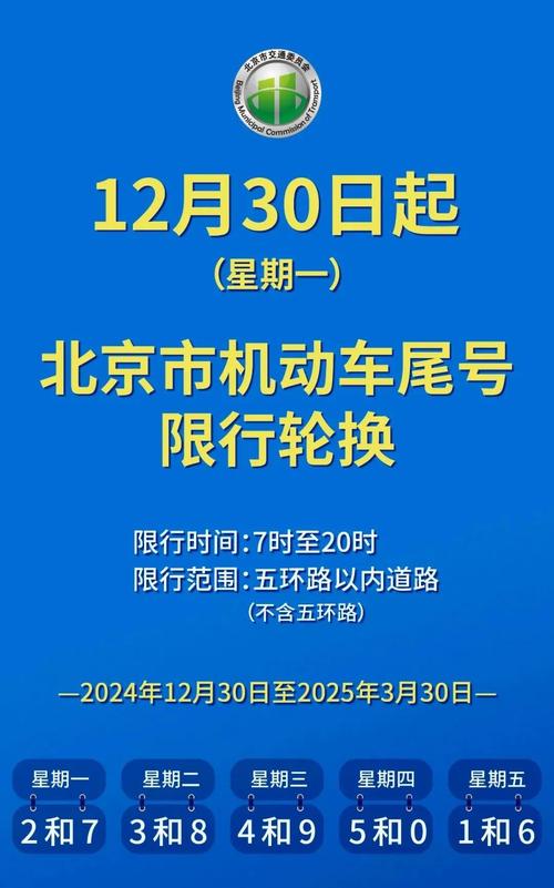 关于“廊坊市今天限什么号”你不知道的事-第8张图片 关于“廊坊市今天限什么号”你不知道的事-第8张图片