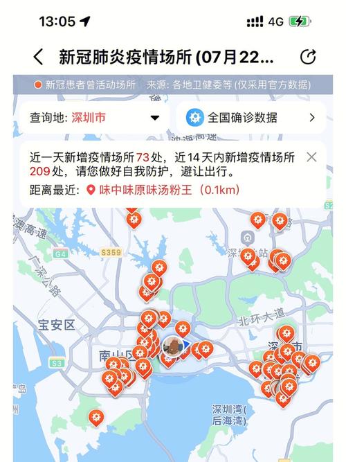 深圳疫情,深圳疫情最新通报发现新病毒-第2张图片 深圳疫情,深圳疫情最新通报发现新病毒-第2张图片