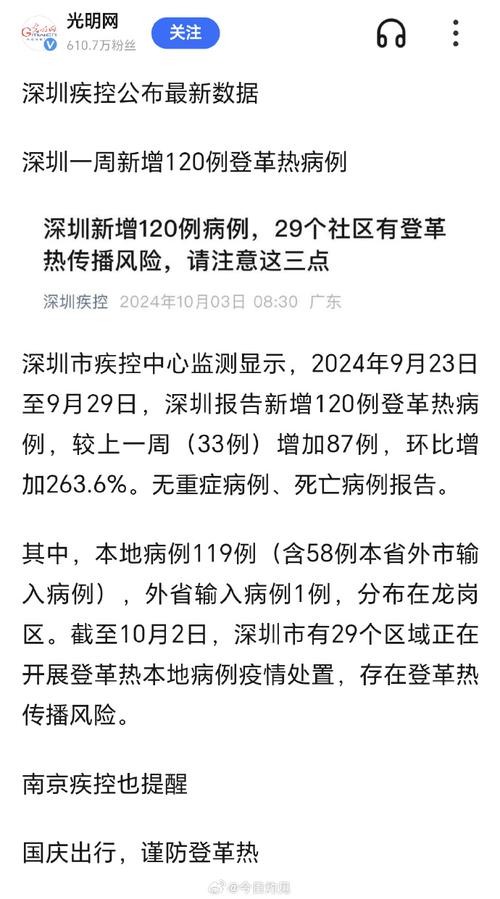 深圳疫情,深圳疫情最新通报发现新病毒-第5张图片 深圳疫情,深圳疫情最新通报发现新病毒-第5张图片