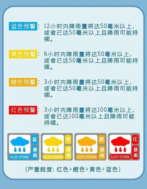 关于“鸡西天气”你不知道的事-第2张图片 关于“鸡西天气”你不知道的事-第2张图片