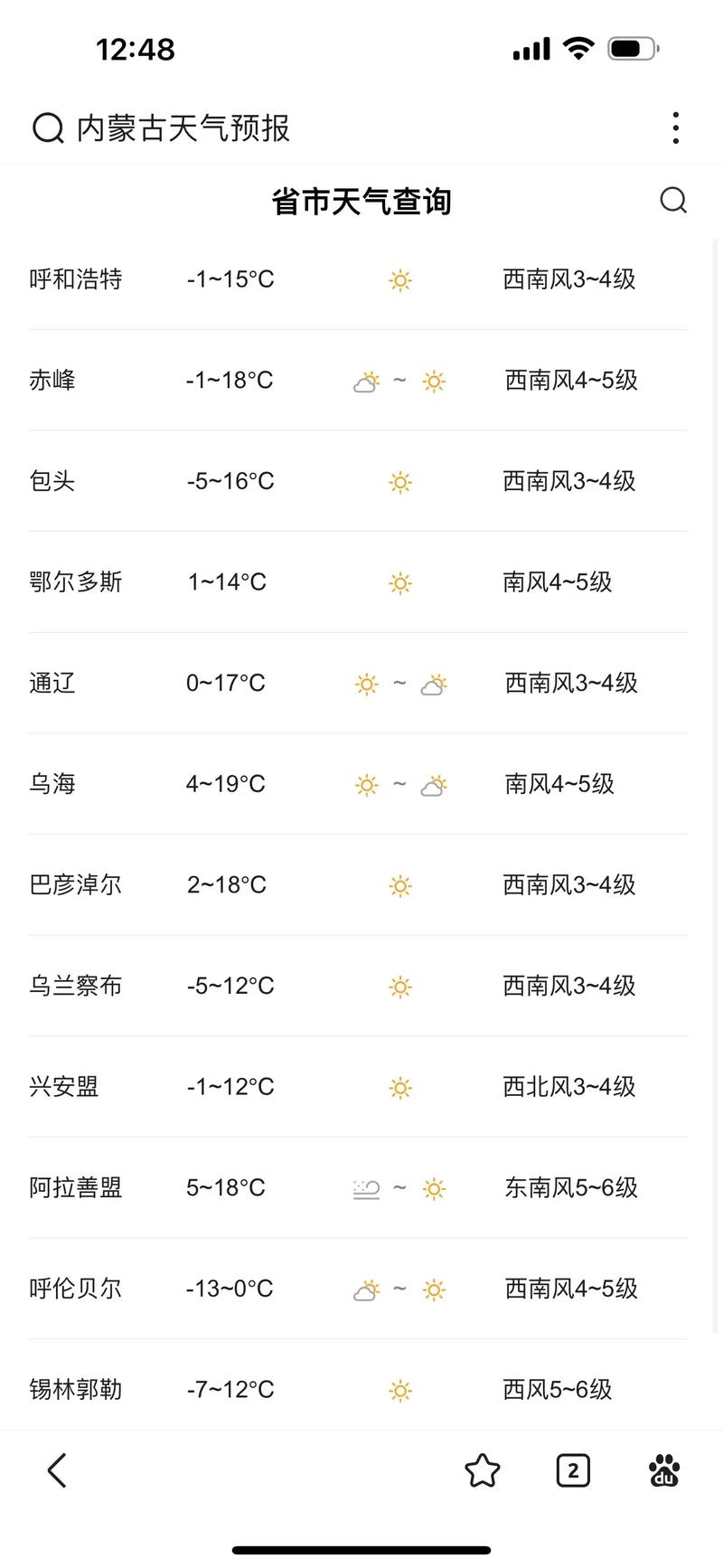 关于“鸡西天气”你不知道的事-第7张图片 关于“鸡西天气”你不知道的事-第7张图片