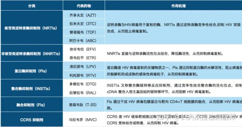 【新冠疫情英语/新冠疫情英语作文80词带翻译】-第6张图片 【新冠疫情英语/新冠疫情英语作文80词带翻译】-第6张图片
