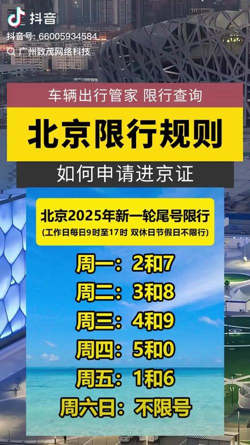 北京新一轮限行/北京新一轮限行日-第4张图片 北京新一轮限行/北京新一轮限行日-第4张图片