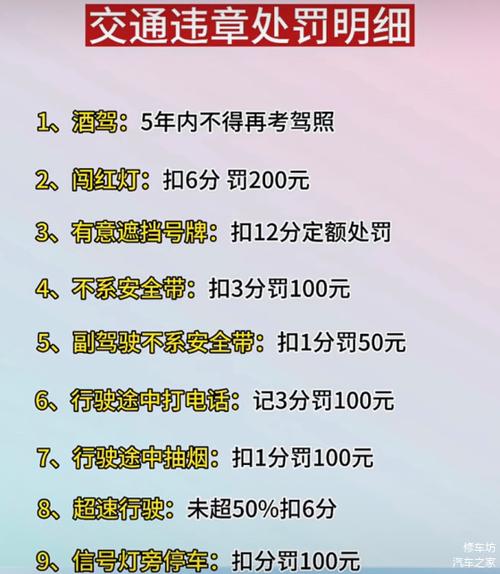 限行扣几分,2024成都限行扣几分-第3张图片 限行扣几分,2024成都限行扣几分-第3张图片