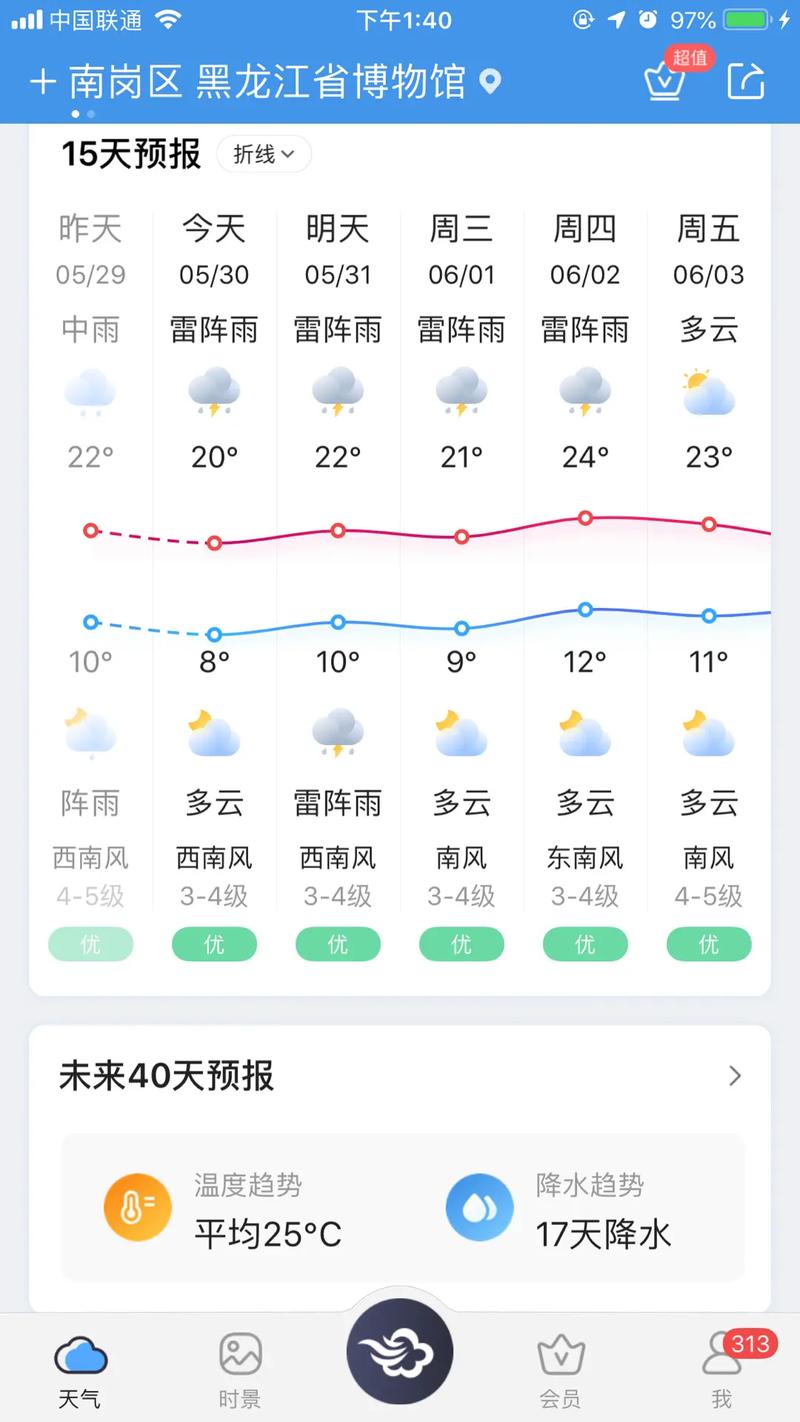 哈尔滨天气预报30天,哈尔滨天气预报30天查询最新消息-第7张图片 哈尔滨天气预报30天,哈尔滨天气预报30天查询最新消息-第7张图片