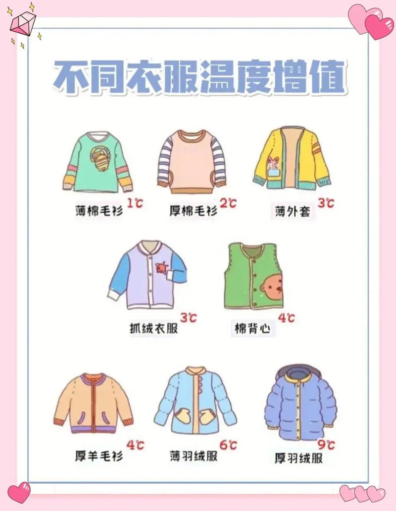 关于“东营天气”你不知道的事-第2张图片 关于“东营天气”你不知道的事-第2张图片
