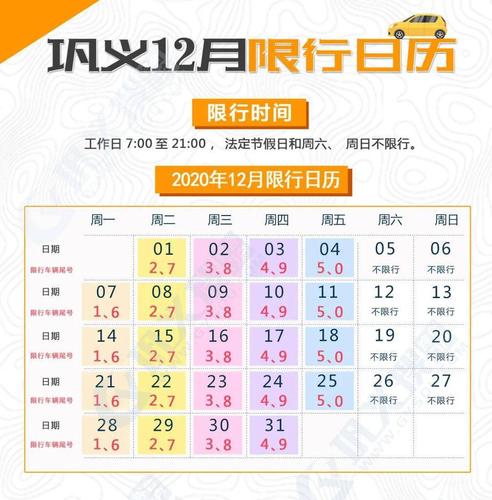巩义今日限号-巩义今天限不限号-第9张图片 巩义今日限号-巩义今天限不限号-第9张图片