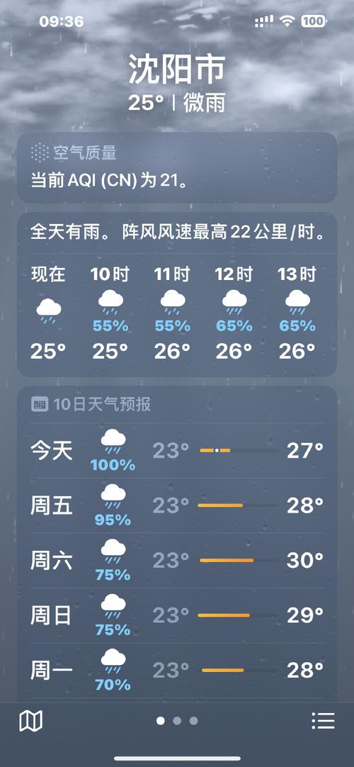 沈阳天气预报查询一周-下载沈阳天气预报-第5张图片 沈阳天气预报查询一周-下载沈阳天气预报-第5张图片