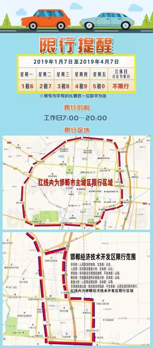 邯郸市今天限行什么号/邯郸市今天的限行车号-第2张图片 邯郸市今天限行什么号/邯郸市今天的限行车号-第2张图片