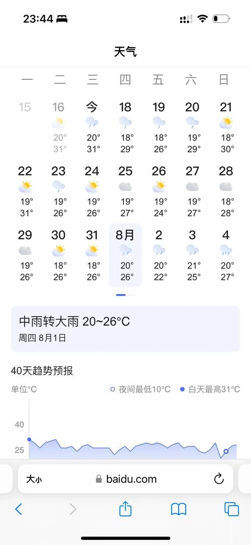 关于“黑龙江伊春天气”你不知道的事-第3张图片 关于“黑龙江伊春天气”你不知道的事-第3张图片