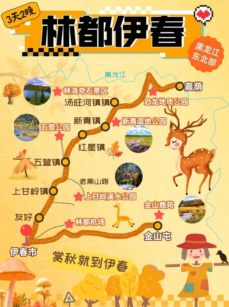 关于“黑龙江伊春天气”你不知道的事-第7张图片 关于“黑龙江伊春天气”你不知道的事-第7张图片