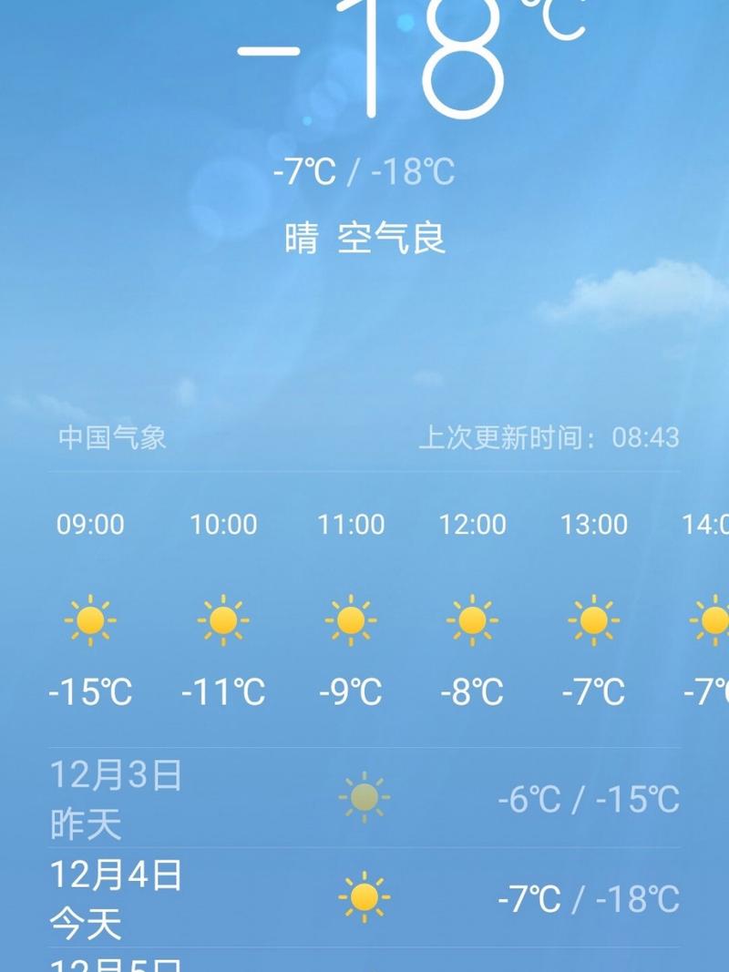 【菏泽天气/菏泽天气预报15天查询结果】-第2张图片 【菏泽天气/菏泽天气预报15天查询结果】-第2张图片