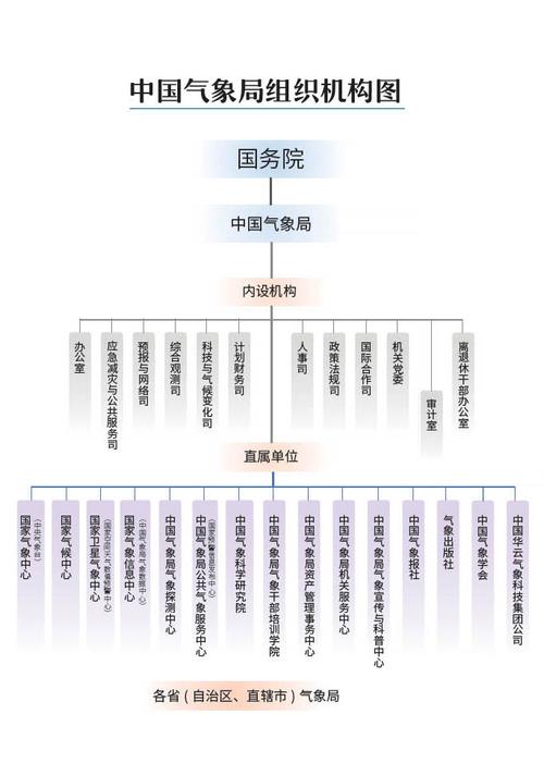 台州天气预报一周,台州天气预报一周7天查询-第4张图片 台州天气预报一周,台州天气预报一周7天查询-第4张图片