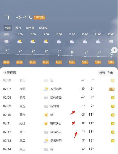 关于“苏州天气2345”你不知道的事-第1张图片 关于“苏州天气2345”你不知道的事-第1张图片