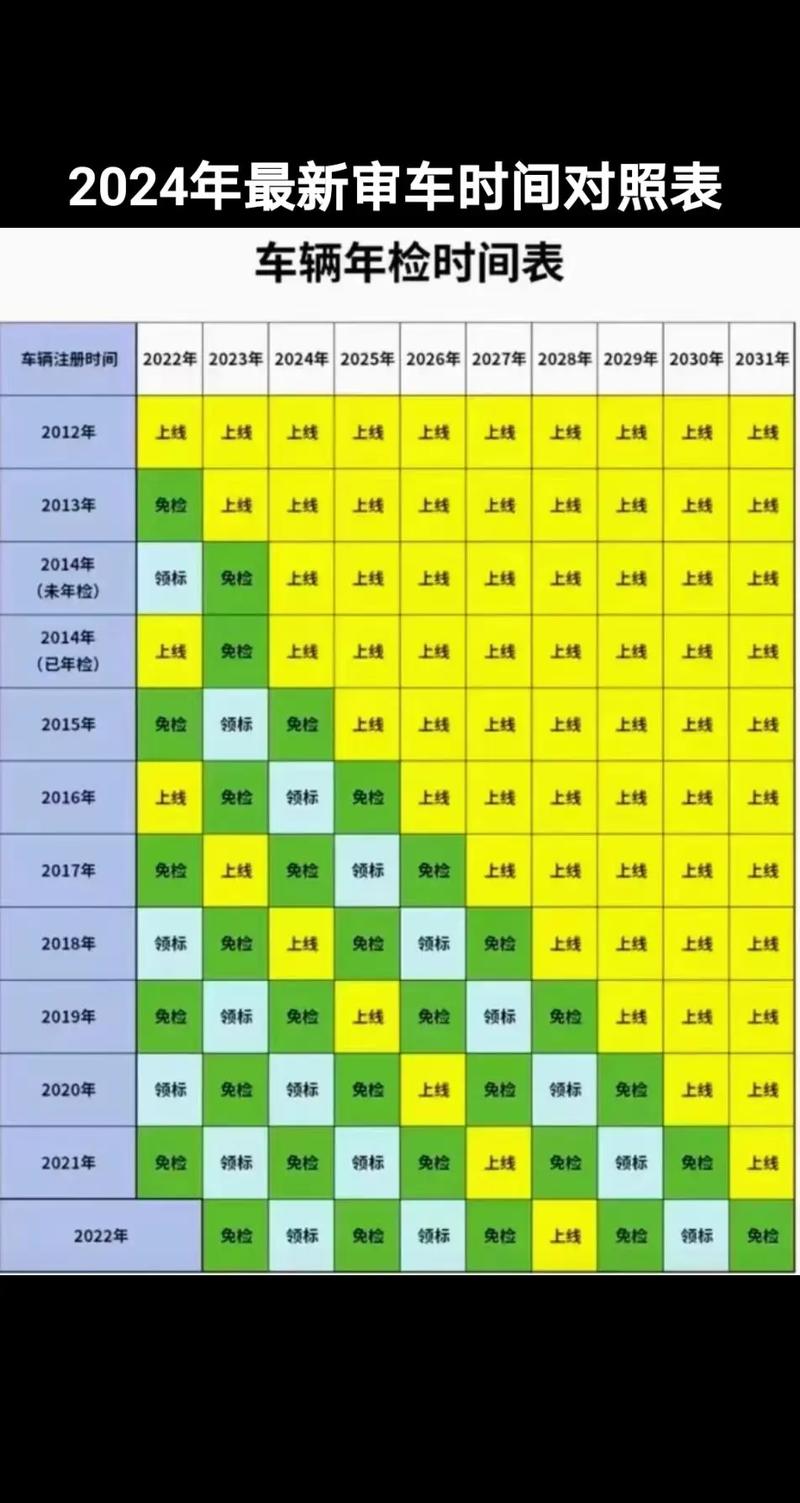 关于“小车限号”你不知道的事-第6张图片 关于“小车限号”你不知道的事-第6张图片