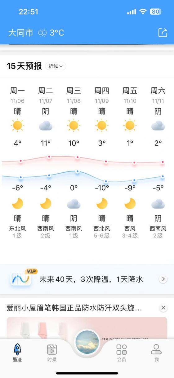 山西太原天气-山西太原天气预报未来15天-第1张图片 山西太原天气-山西太原天气预报未来15天-第1张图片