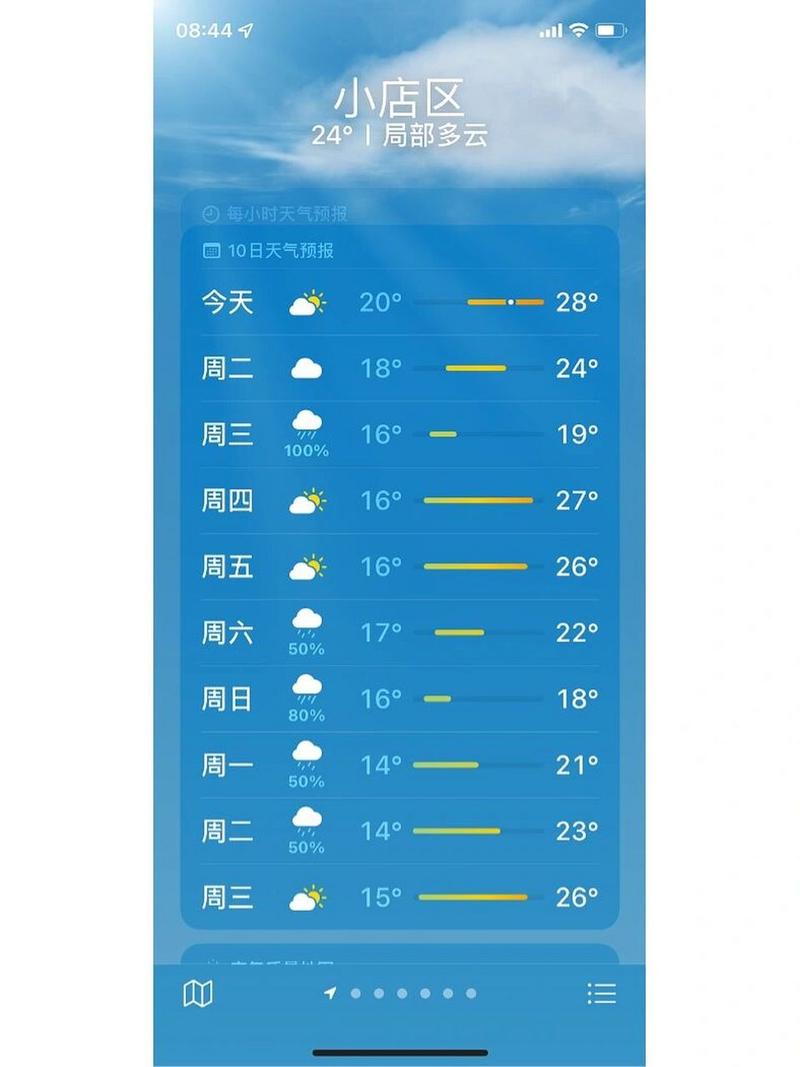 山西太原天气-山西太原天气预报未来15天-第6张图片 山西太原天气-山西太原天气预报未来15天-第6张图片