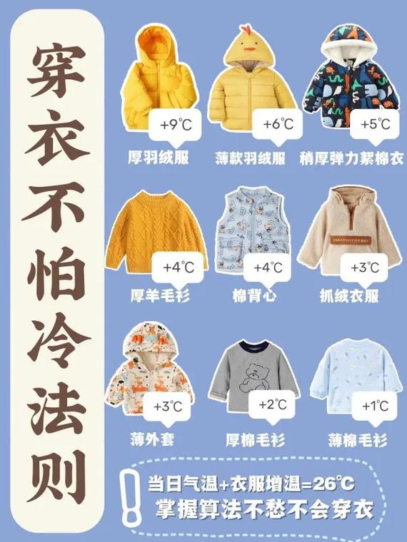 山西太原天气-山西太原天气预报未来15天-第10张图片 山西太原天气-山西太原天气预报未来15天-第10张图片
