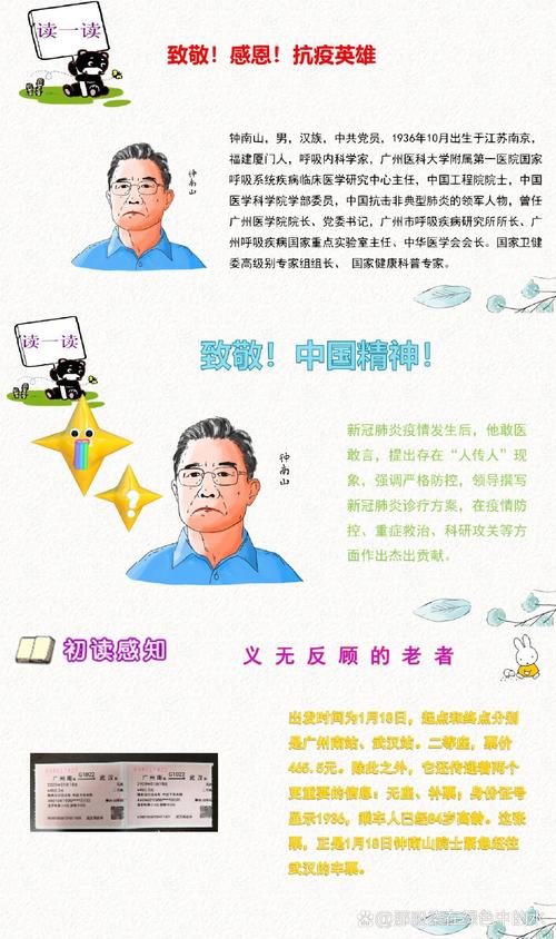 关于“疫情如何”你不知道的事-第1张图片 关于“疫情如何”你不知道的事-第1张图片