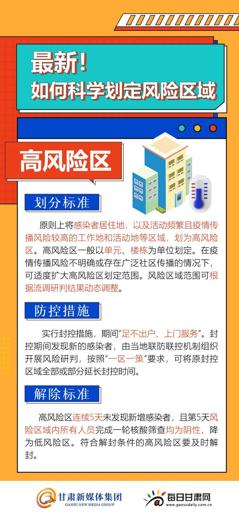 关于“疫情如何”你不知道的事-第2张图片 关于“疫情如何”你不知道的事-第2张图片