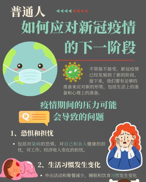 关于“疫情如何”你不知道的事-第5张图片 关于“疫情如何”你不知道的事-第5张图片