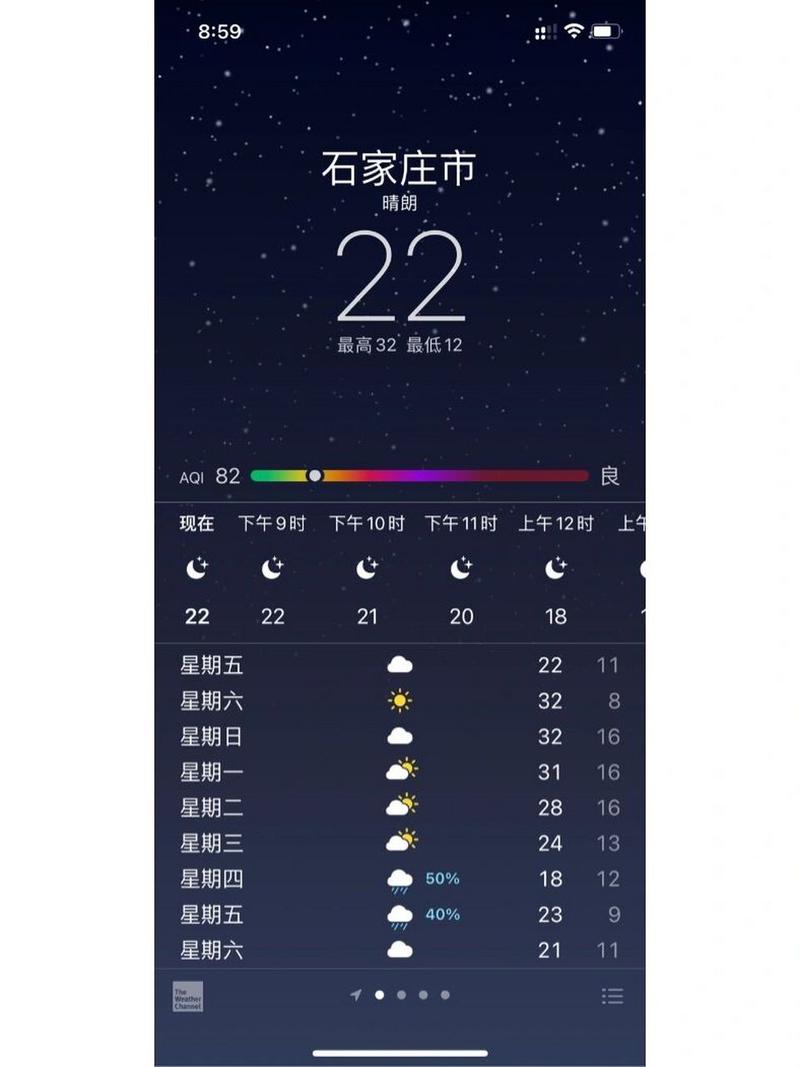石家庄未来一周天气预报/石家庄未来一周天气预报,明天是什么天气-第1张图片 石家庄未来一周天气预报/石家庄未来一周天气预报,明天是什么天气-第1张图片
