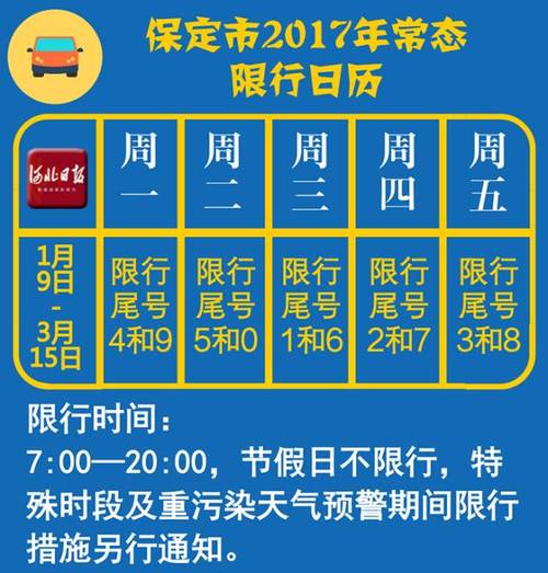河北省限号/河北省限号查询-第5张图片 河北省限号/河北省限号查询-第5张图片