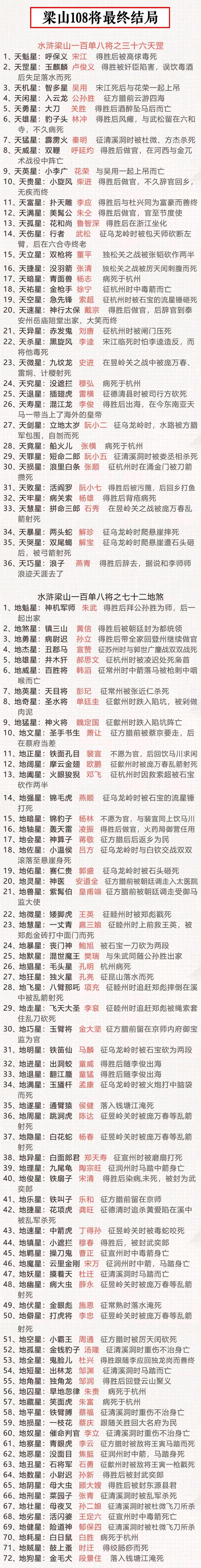 【梁山天气/山东梁山天气】-第6张图片 【梁山天气/山东梁山天气】-第6张图片