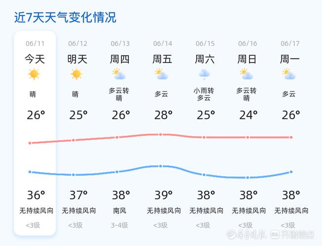 【梁山天气/山东梁山天气】-第8张图片 【梁山天气/山东梁山天气】-第8张图片