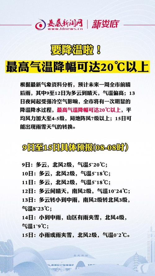关于“娄底天气”你不知道的事-第5张图片 关于“娄底天气”你不知道的事-第5张图片
