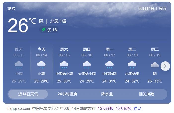 【莆田天气预报/莆田天气预报7天准确】-第3张图片 【莆田天气预报/莆田天气预报7天准确】-第3张图片