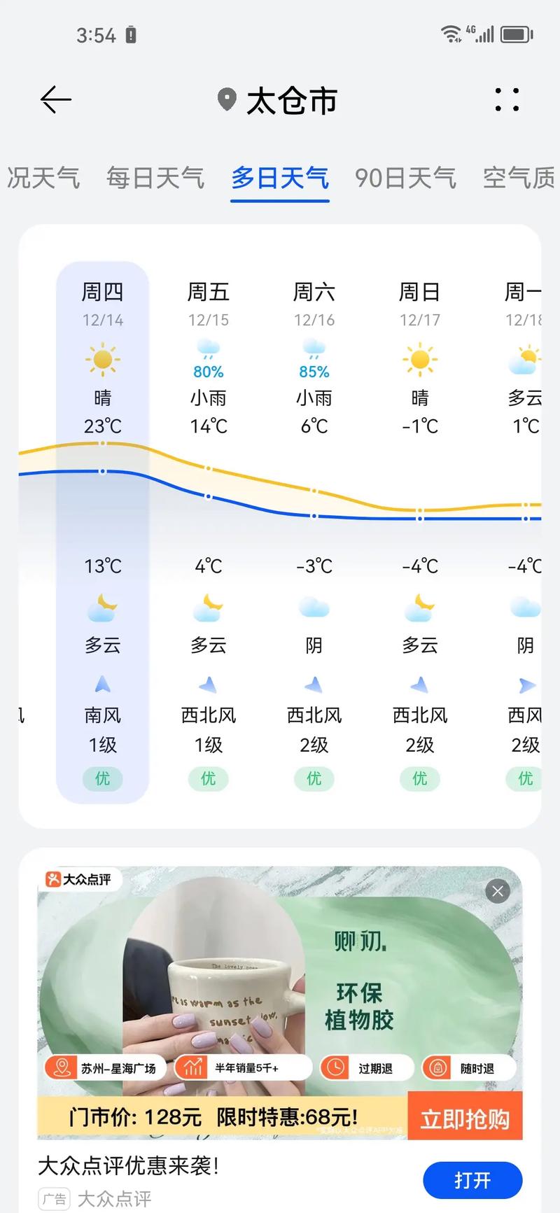 泰州天气预报15天,泰州天气预报15天准确一览表-第5张图片 泰州天气预报15天,泰州天气预报15天准确一览表-第5张图片