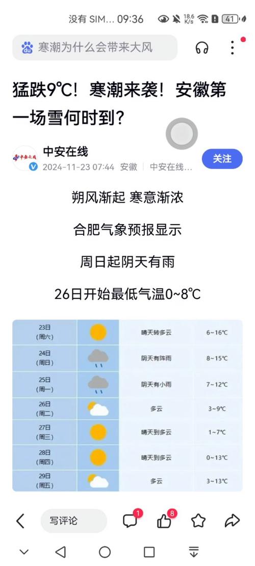 淮南天气,淮南天气预报田家庵-第10张图片 淮南天气,淮南天气预报田家庵-第10张图片