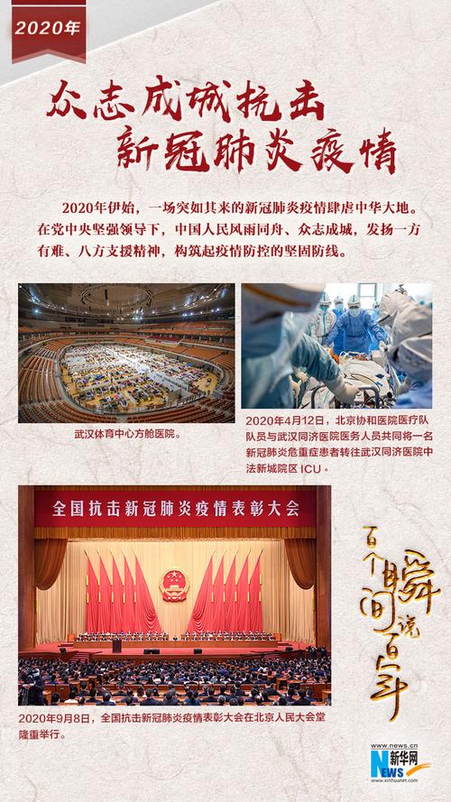 【疫情抗战/疫情抗战了几年】-第2张图片 【疫情抗战/疫情抗战了几年】-第2张图片