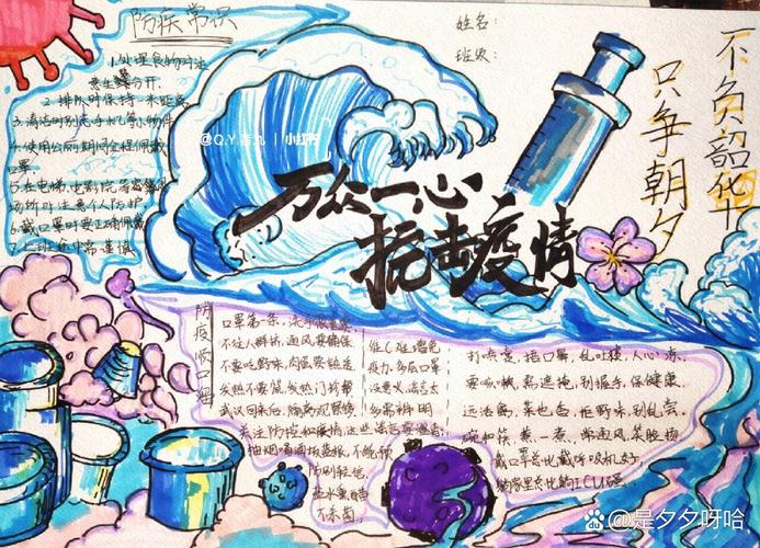 【疫情抗战/疫情抗战了几年】-第3张图片 【疫情抗战/疫情抗战了几年】-第3张图片