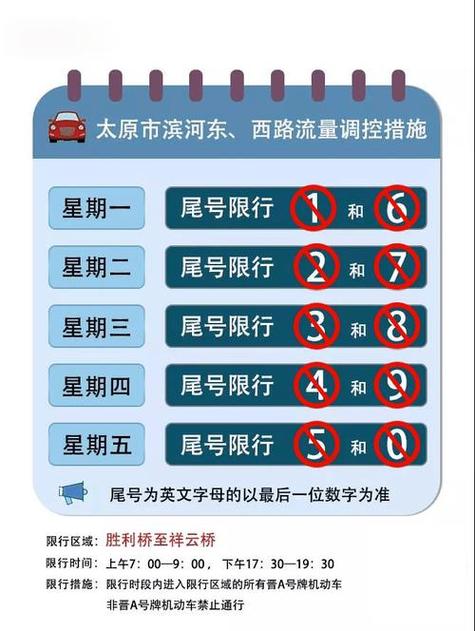 【汽车限行几点到几点/汽车限行几点到几点结束】-第6张图片 【汽车限行几点到几点/汽车限行几点到几点结束】-第6张图片