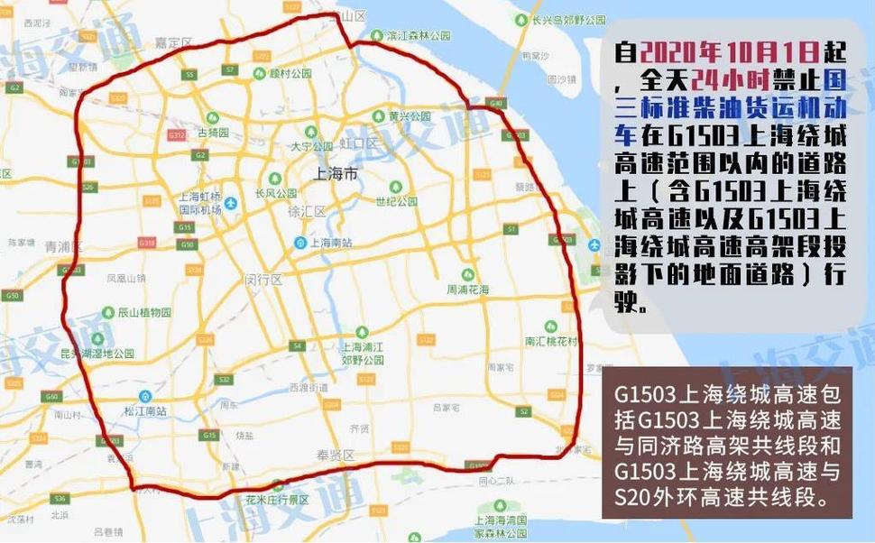 上海限号吗,上海限号吗外地牌照可以进市区吗-第4张图片 上海限号吗,上海限号吗外地牌照可以进市区吗-第4张图片