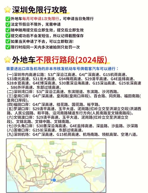 关于“深圳限号规则”你不知道的事-第7张图片 关于“深圳限号规则”你不知道的事-第7张图片