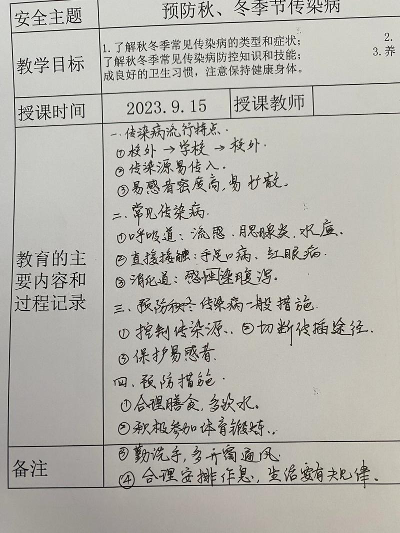 疫情班会-疫情班会主题有哪些-第6张图片 疫情班会-疫情班会主题有哪些-第6张图片