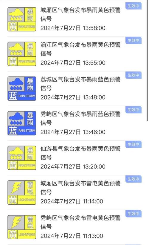 关于“周口天气预报”你不知道的事-第5张图片 关于“周口天气预报”你不知道的事-第5张图片