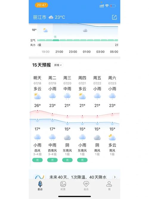关于“湖南湘潭天气预报”你不知道的事-第8张图片 关于“湖南湘潭天气预报”你不知道的事-第8张图片