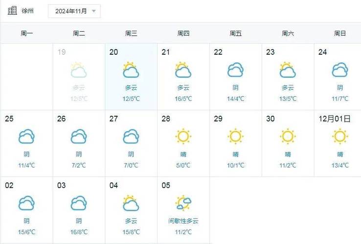 关于“湖南湘潭天气预报”你不知道的事-第10张图片 关于“湖南湘潭天气预报”你不知道的事-第10张图片