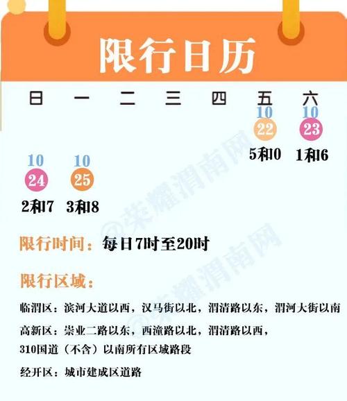 渭南限号吗-2025年正月十五渭南限号吗-第1张图片 渭南限号吗-2025年正月十五渭南限号吗-第1张图片